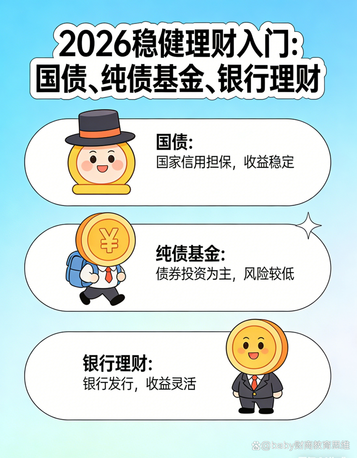 纯债基金(纯债基金是什么意思)