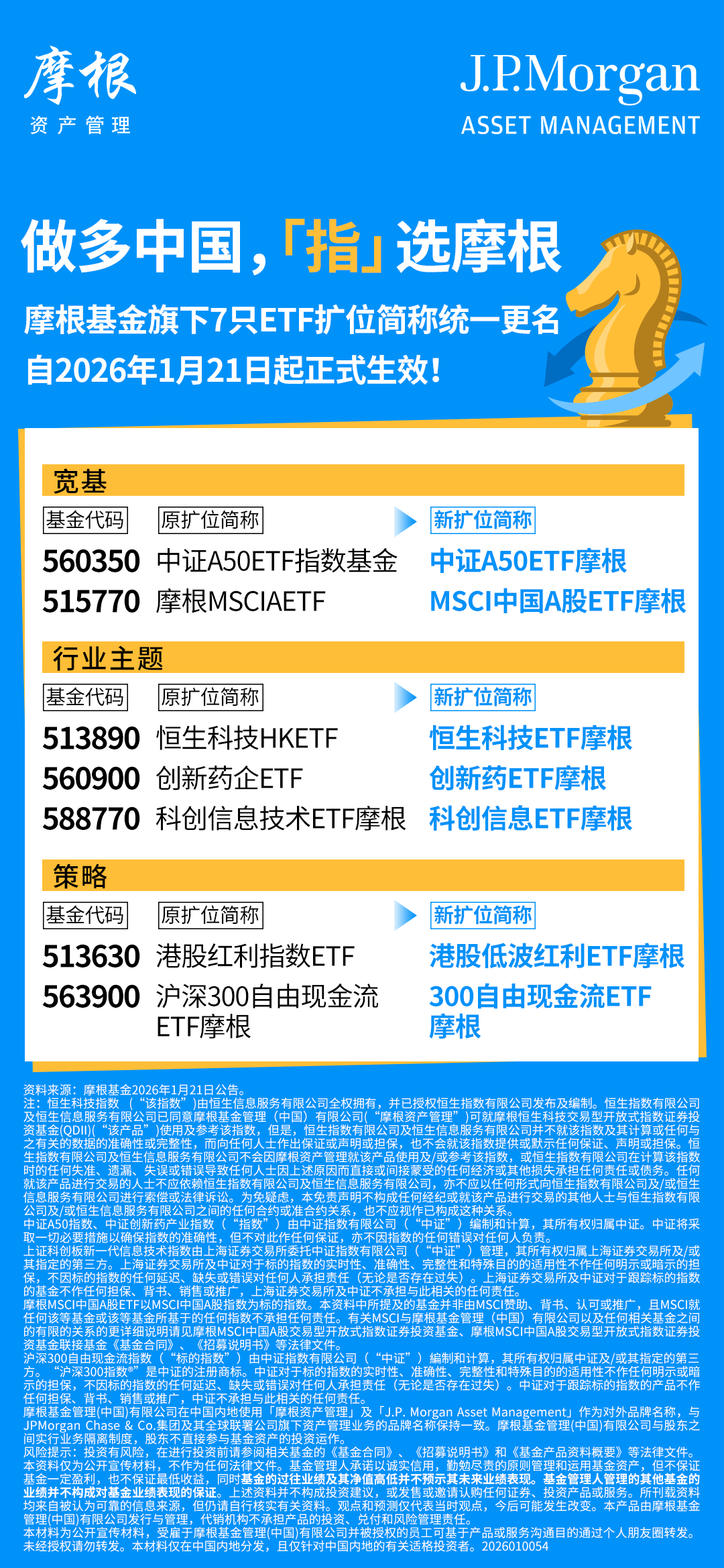 摩根基金(摩根基金是哪国的)