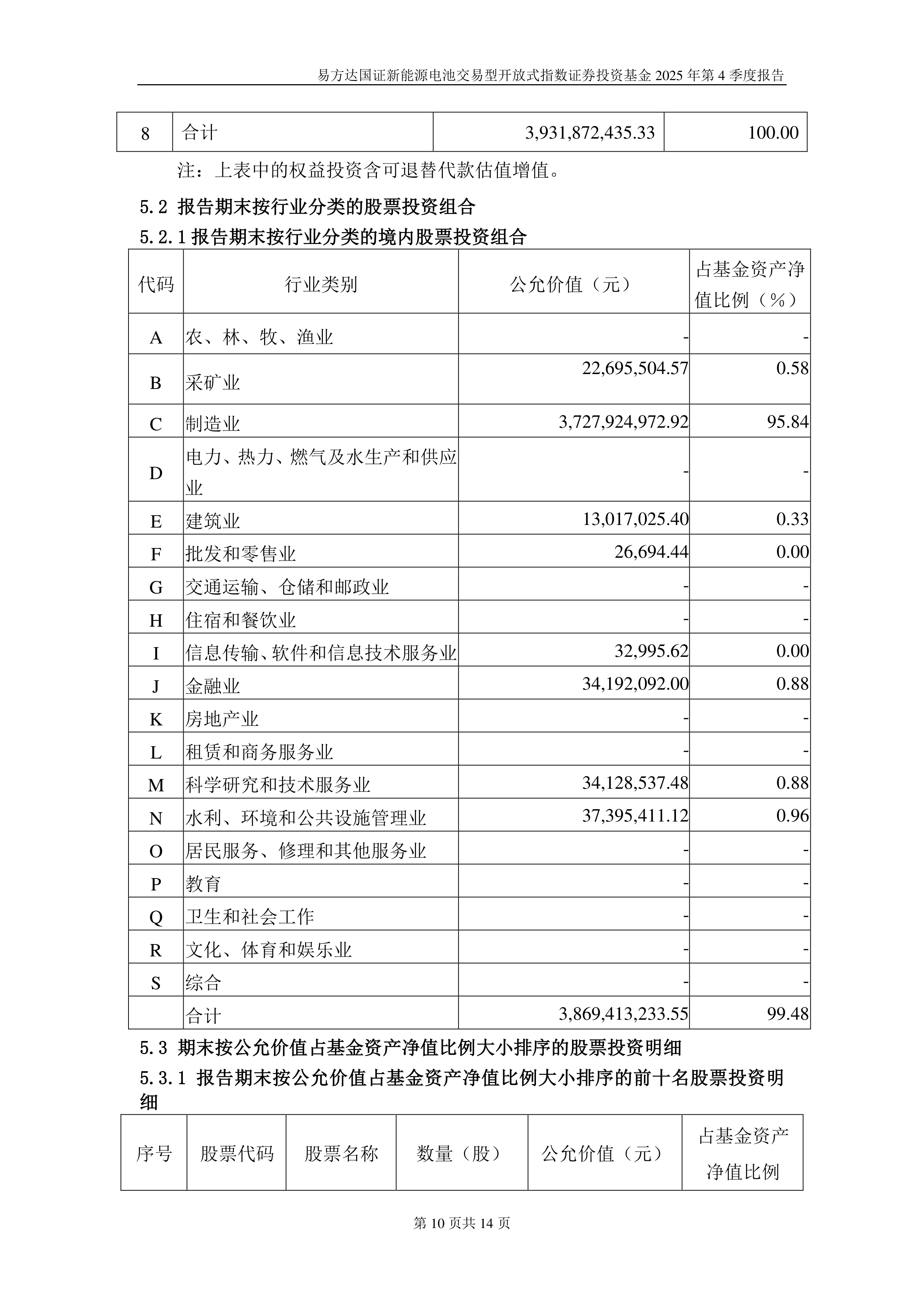 新能源基金(新能源基金今天涨跌)