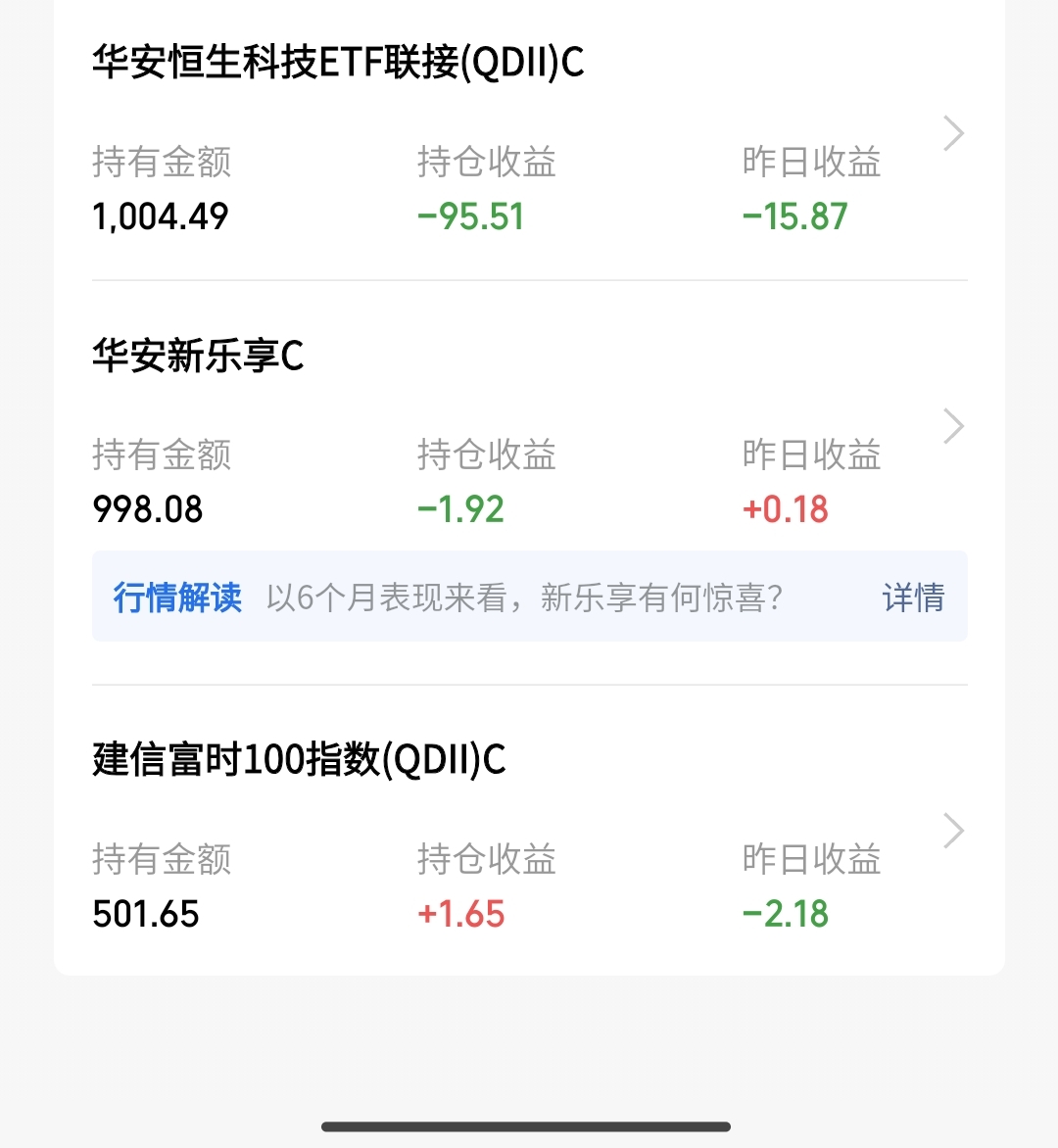 我的基金查询(我的基金查询博时裕富) 我的基金查询(我的基金查询博时裕富)