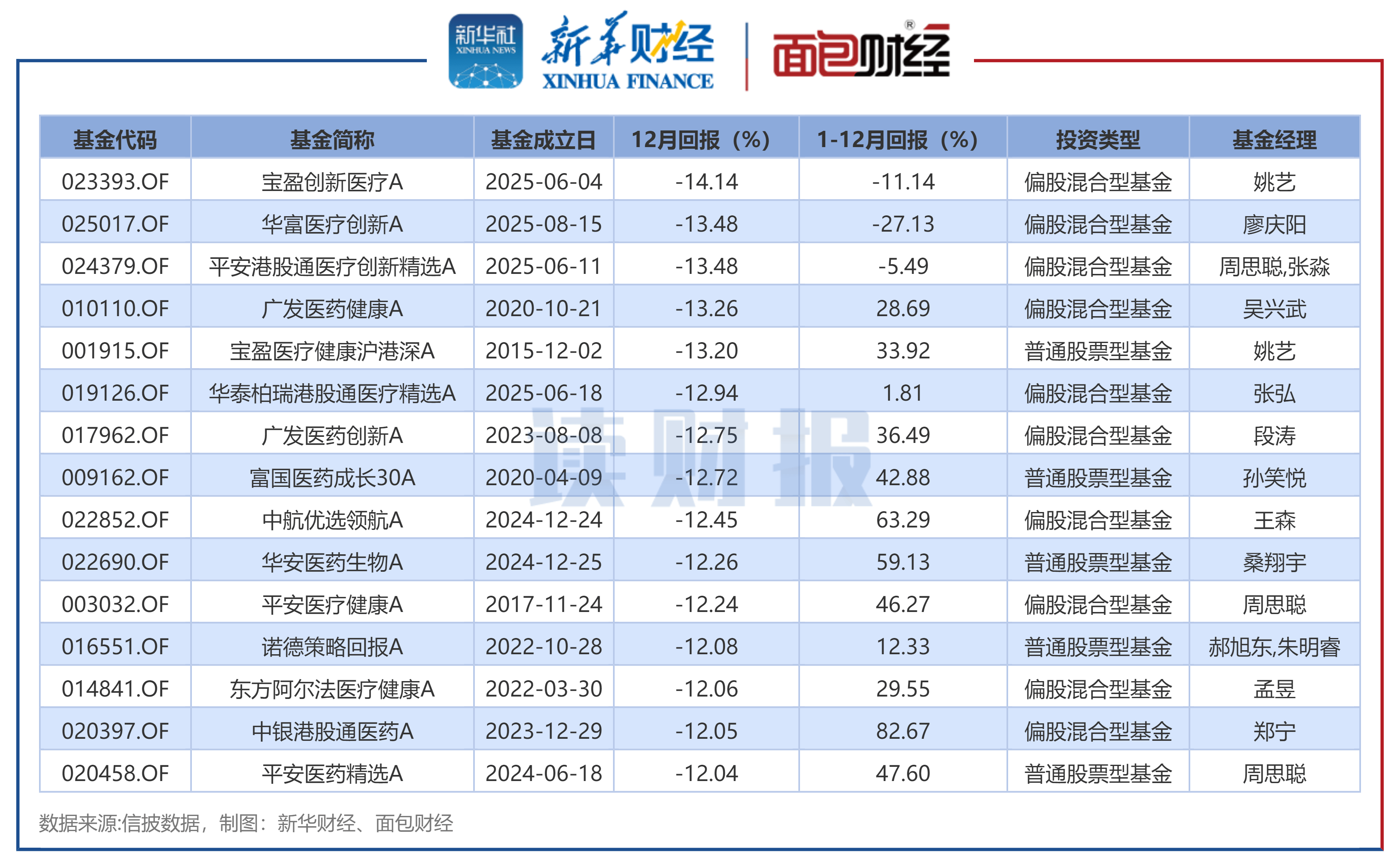永赢基金(永赢基金是国企还是央企) 永赢基金(永赢基金是国企还是央企)