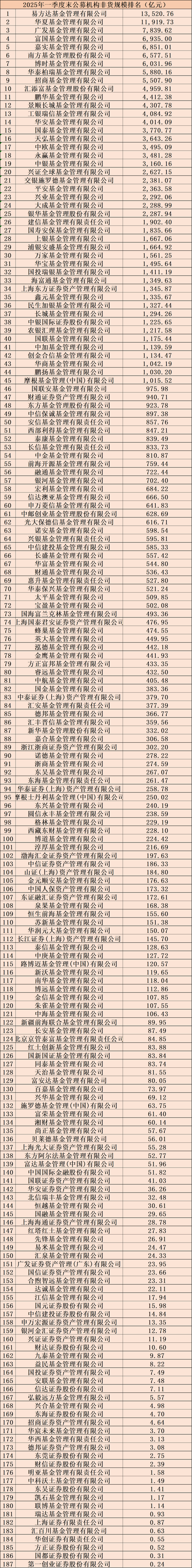 基金是什么(基金是什么简单说明)