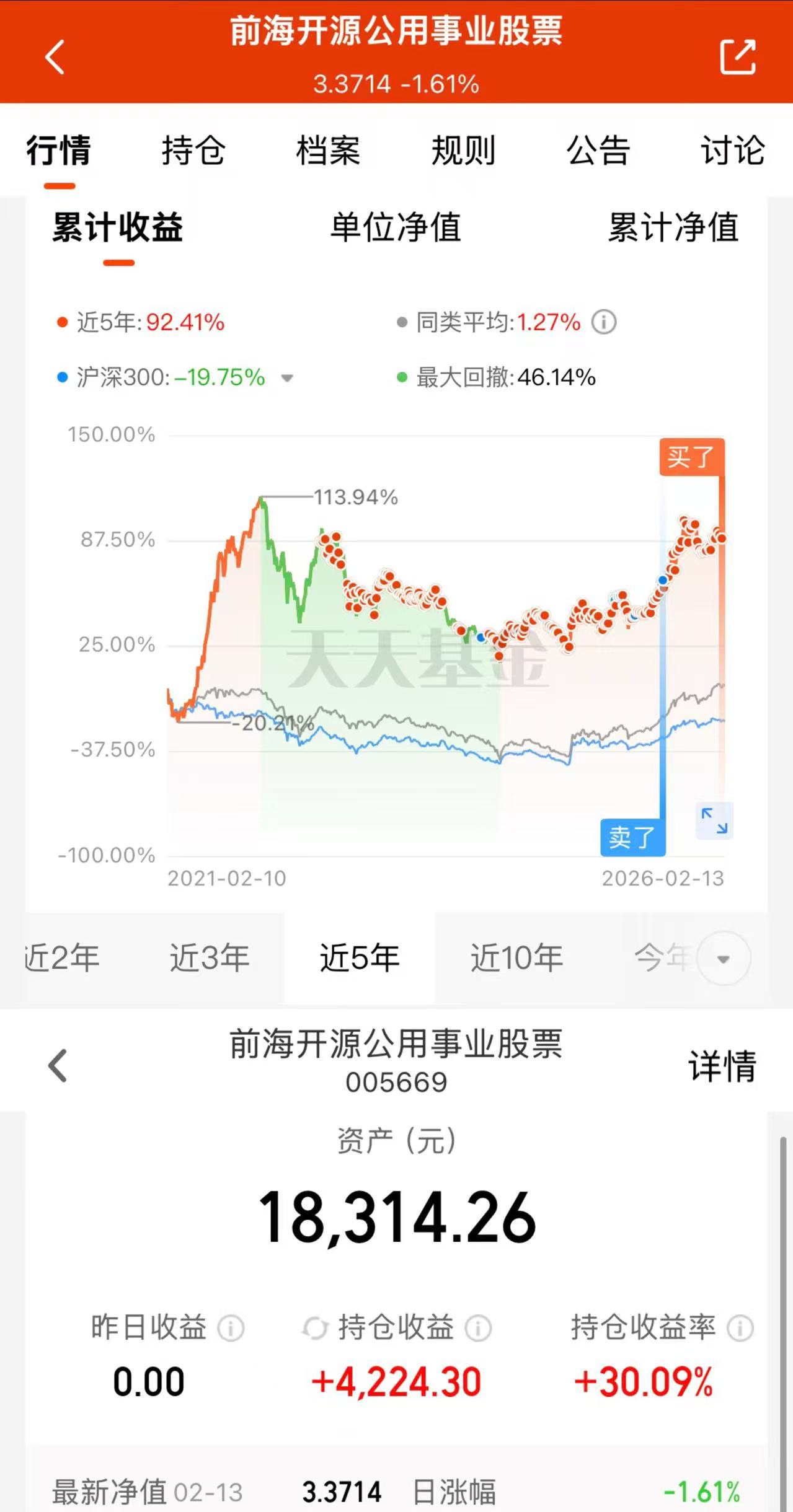 前海开源基金(前海开源基金银珠宝混合c)
