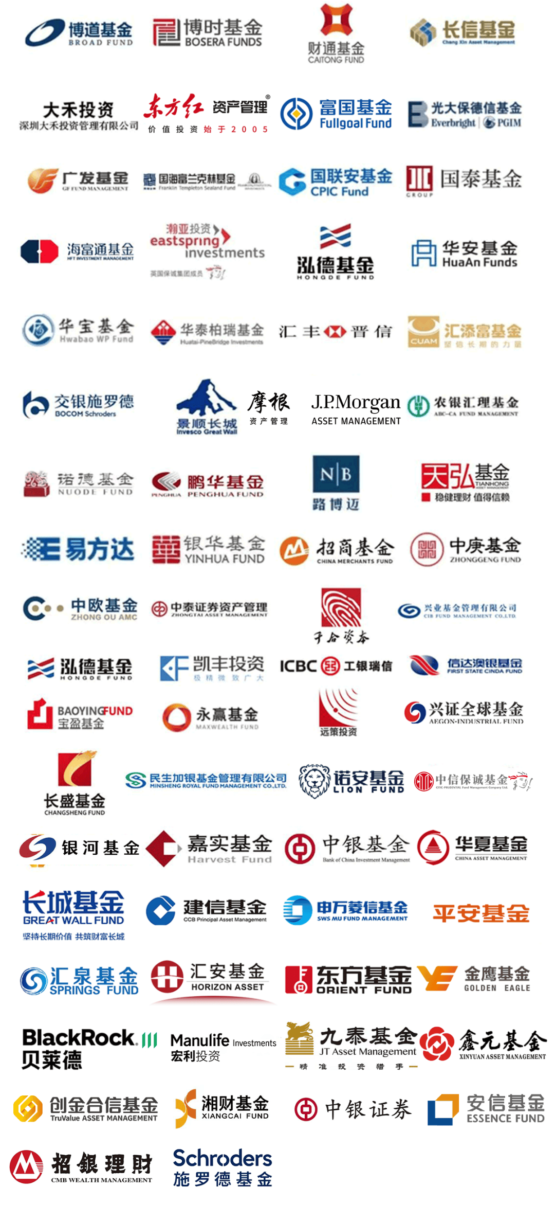 中国基金业协会(中国基金业协会电话)