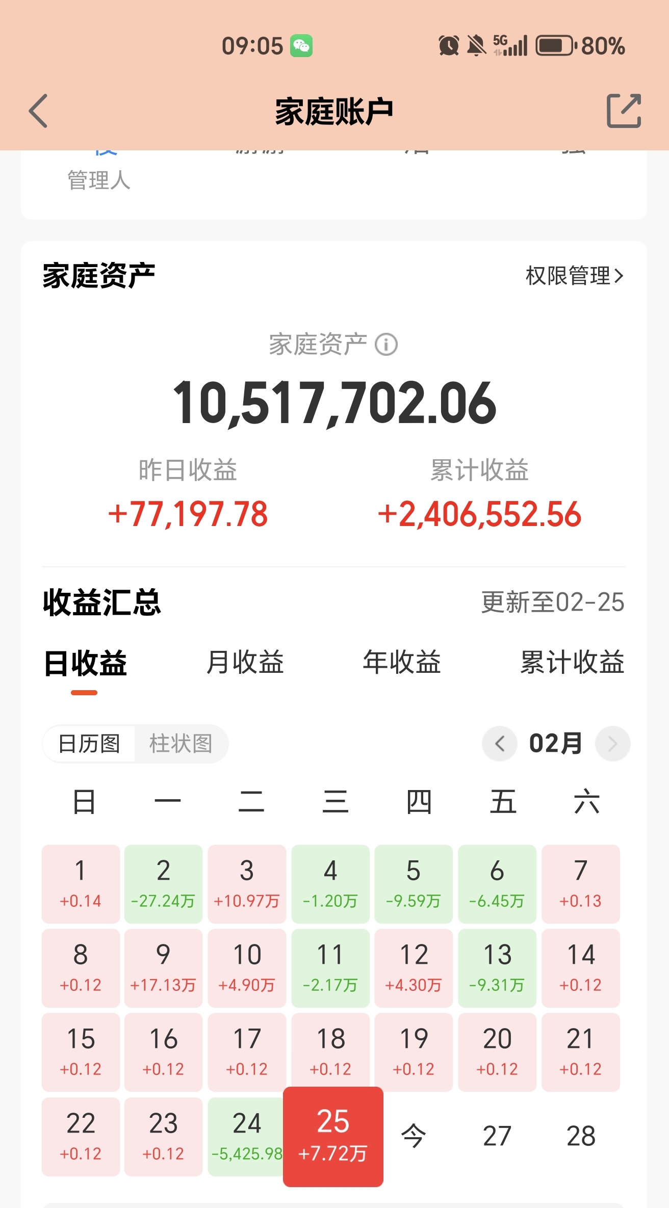 天天基金网(天天基金网官网app) 天天基金网(天天基金网官网app)