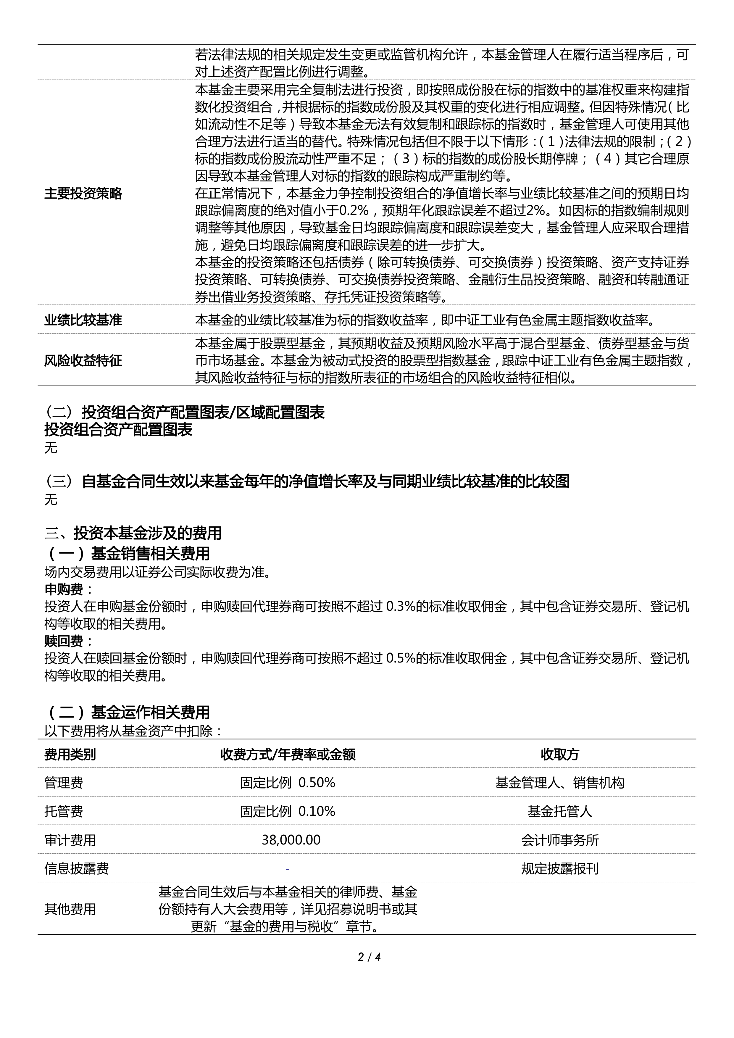 投资基金(投资基金会不会把本金亏完)