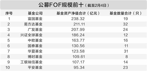 etf基金(etf基金指什么)