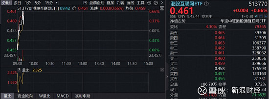 华宝基金(华宝基金公司)