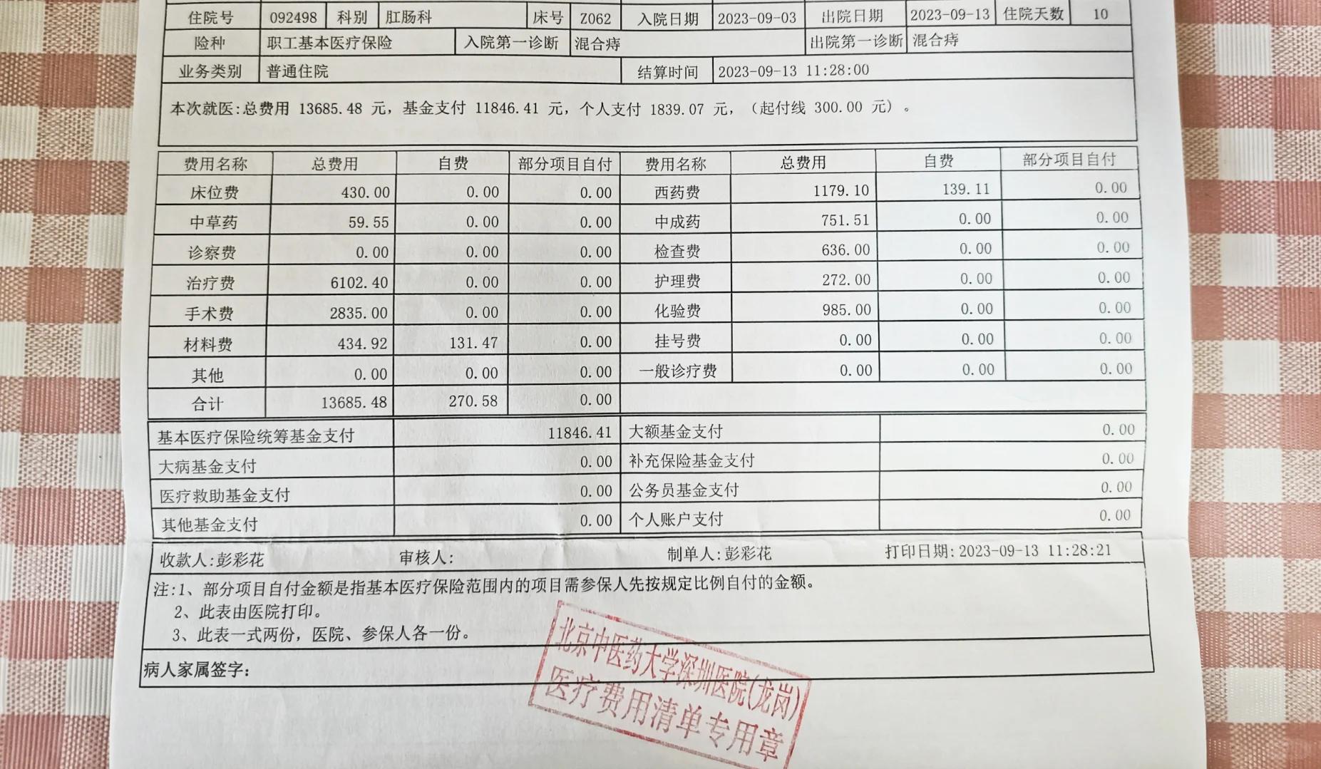 医疗基金(医疗基金还能涨回来吗)