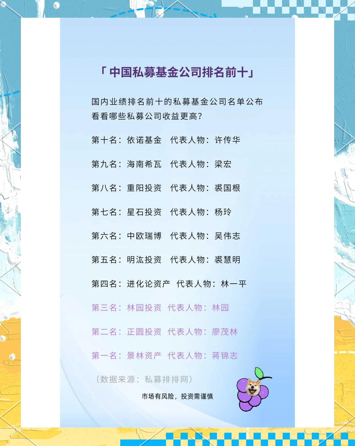 中国基金业协会官网(中国基金业协会官网远程培训) 中国基金业协会官网(中国基金业协会官网远程培训)