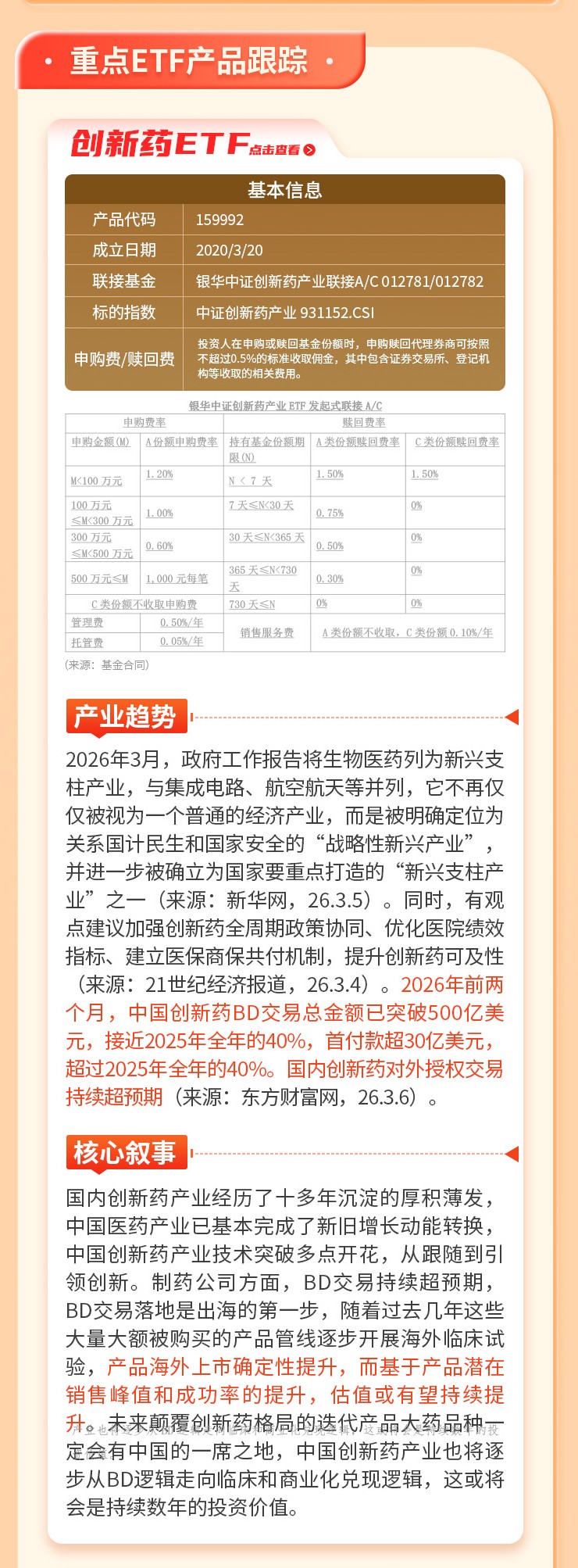 银华基金(银华基金官网)