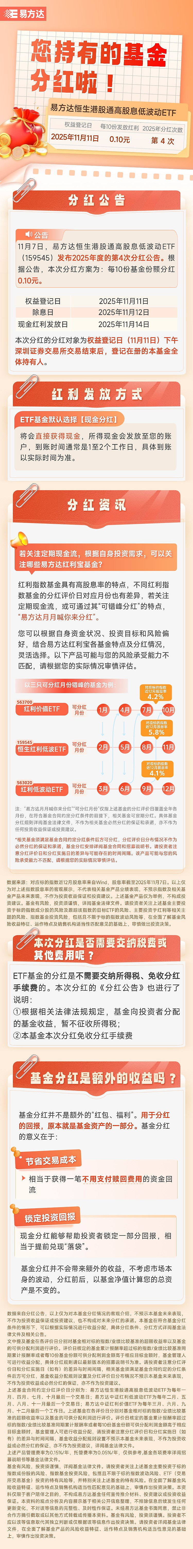 基金是什么意思(fof基金是什么意思)