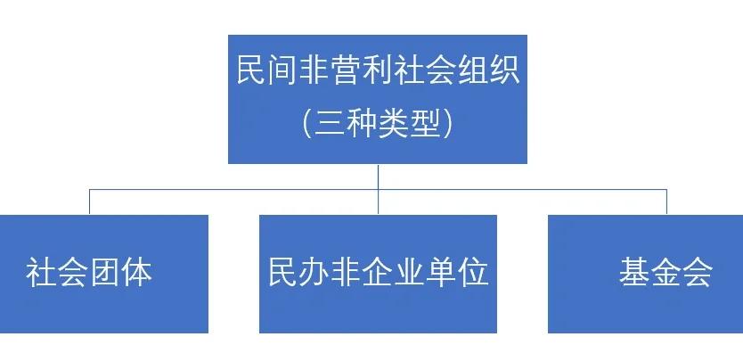 和基金(和基金相关的新闻可以在哪里看呢?) 和基金(和基金相关的新闻可以在哪里看呢?)