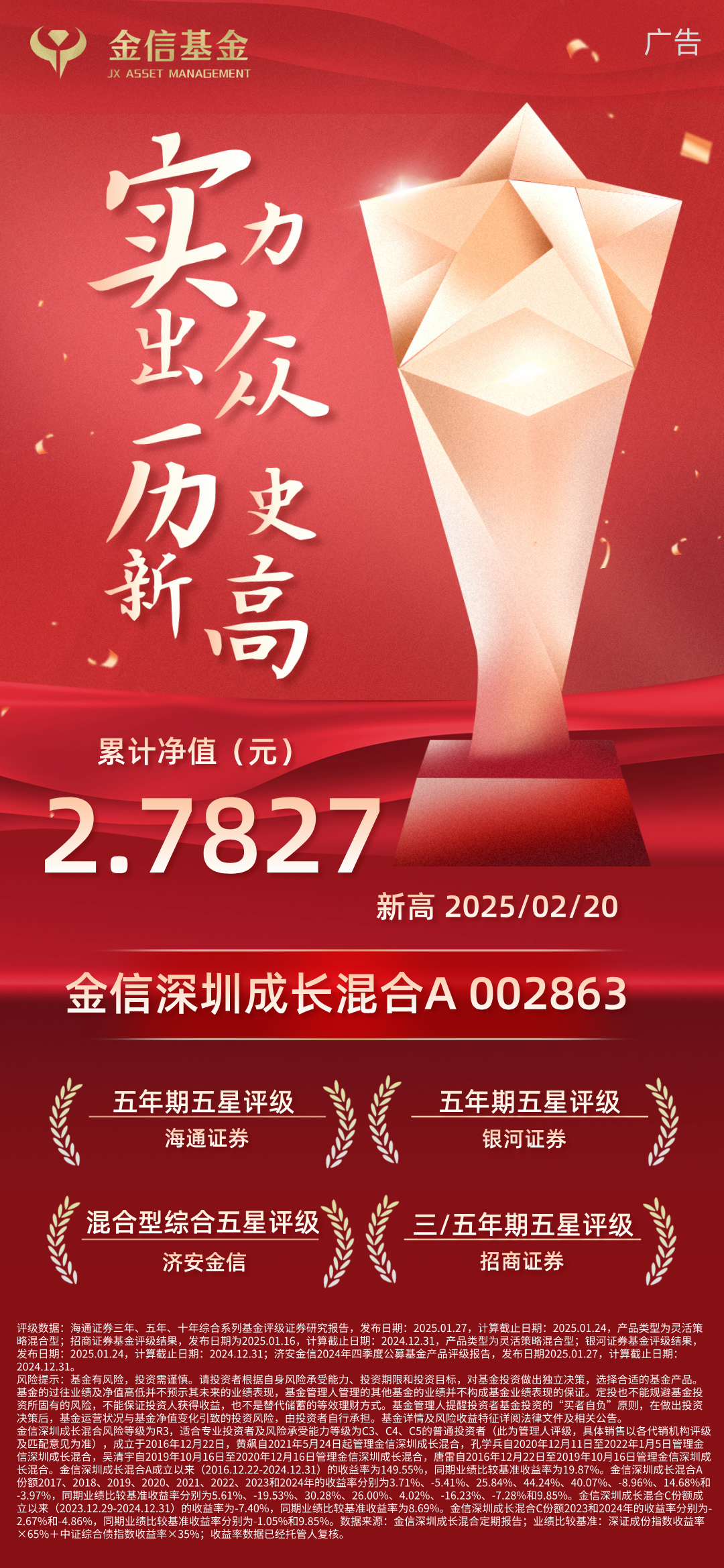 新基金(新基金建仓期多久)