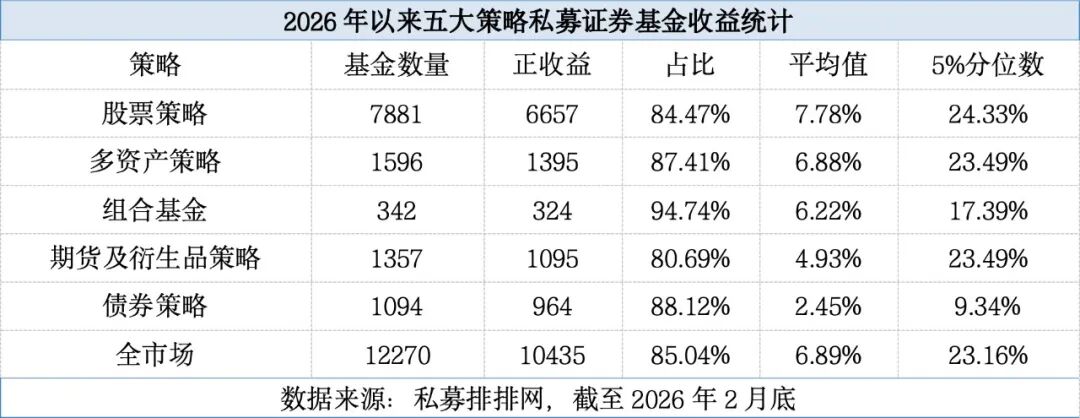 基金净值天天基金网(汇添富社会责任基金净值天天基金网)