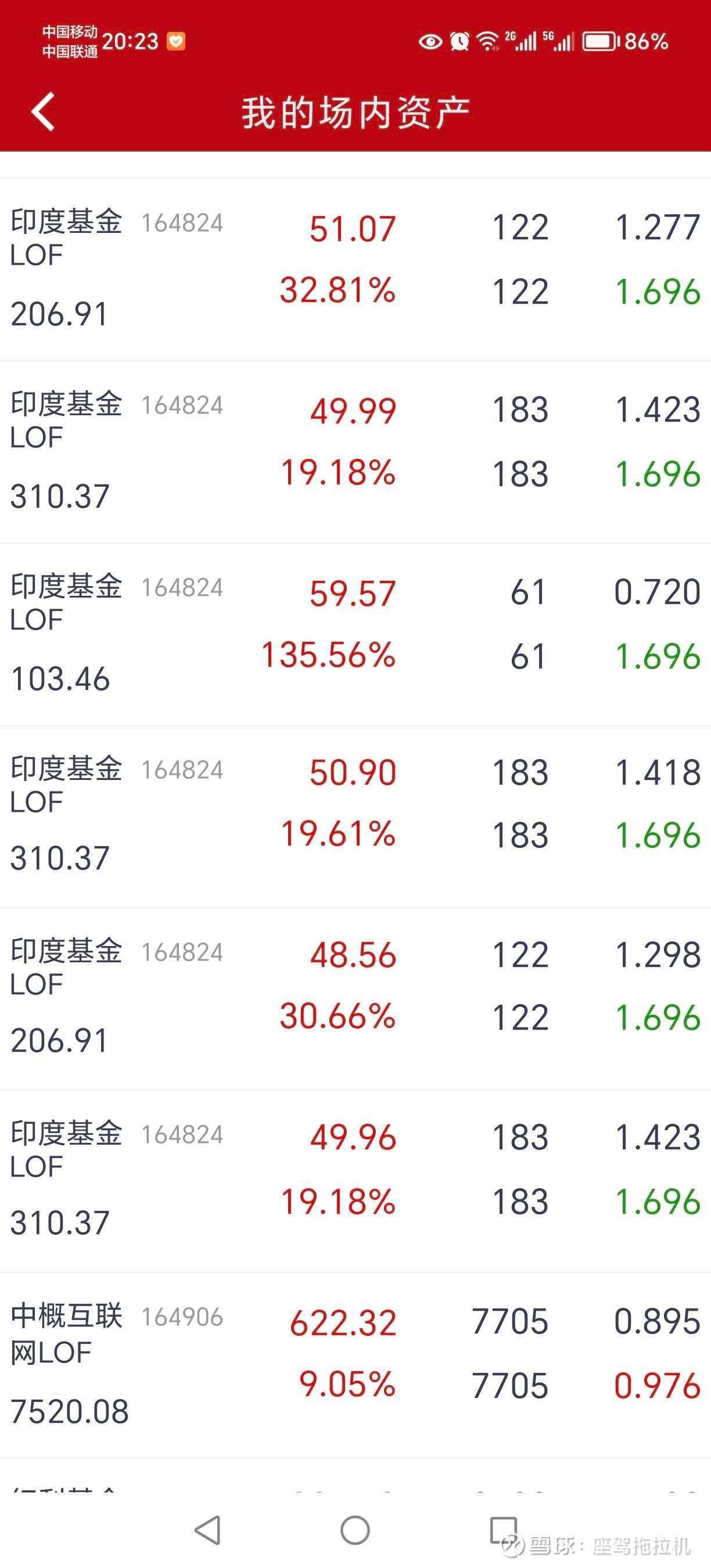 基金净值天天基金网(汇添富社会责任基金净值天天基金网)