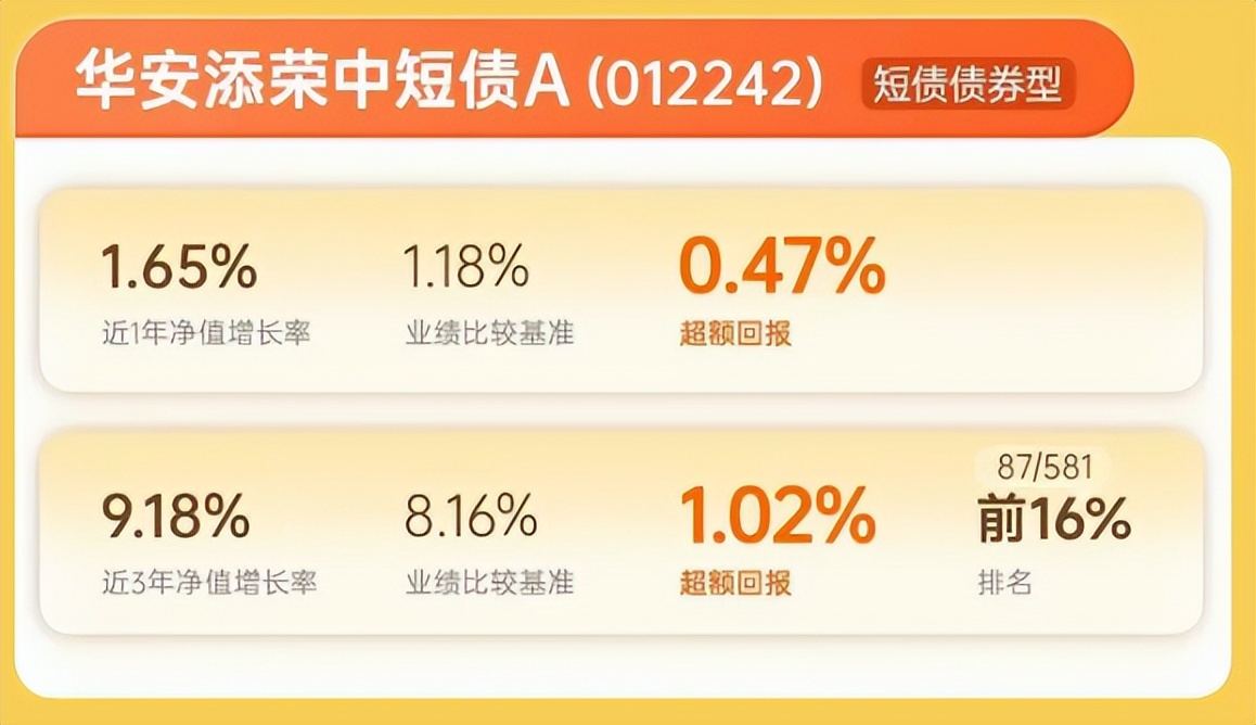 华安基金(华安基金是国企还是央企)