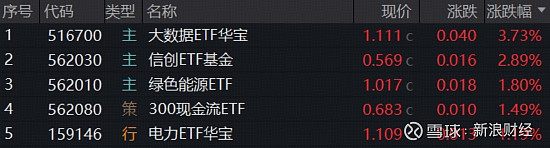 华宝基金(华宝基金电话) 华宝基金(华宝基金电话)