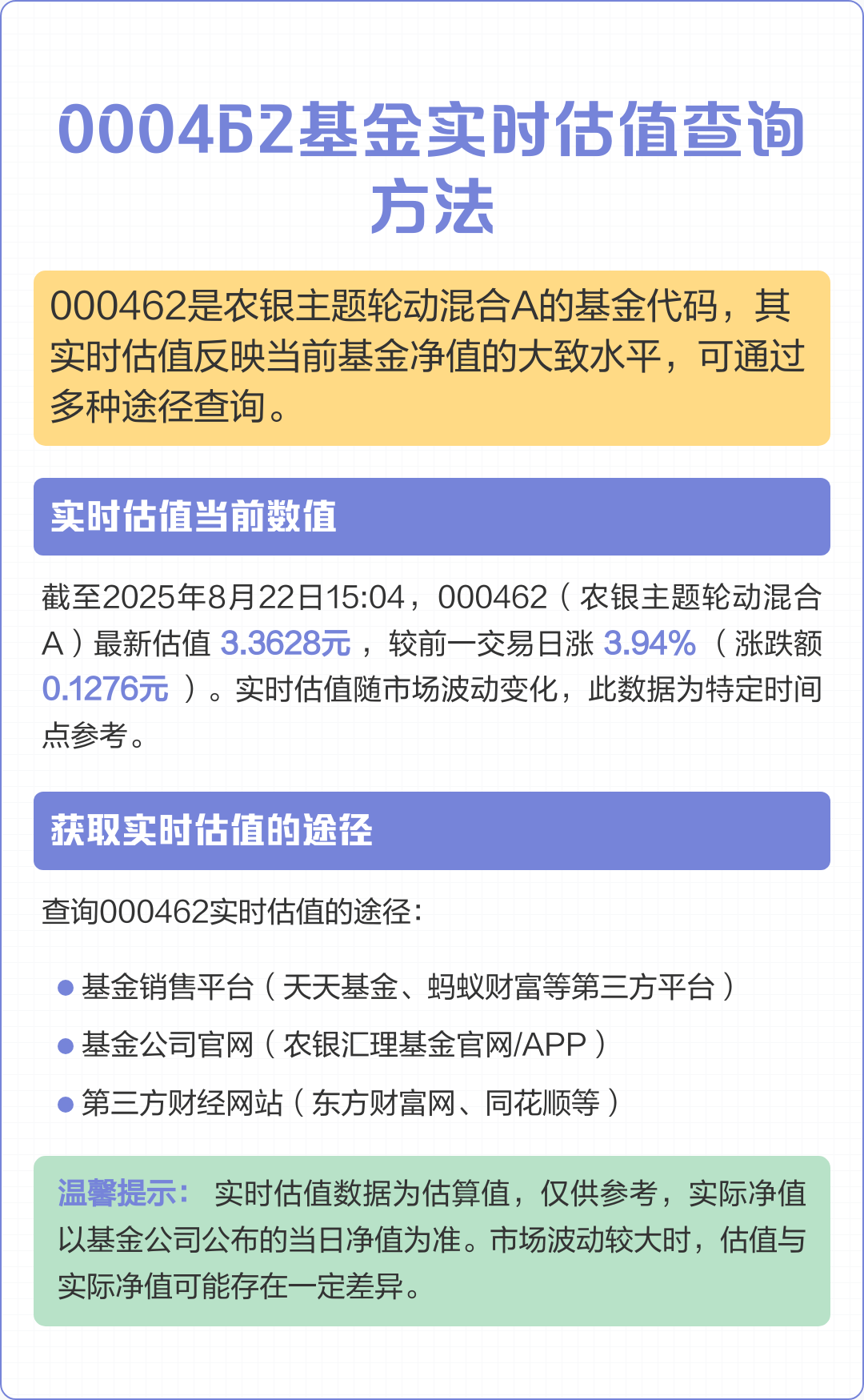 天天基金官网(天天基金官网登录)