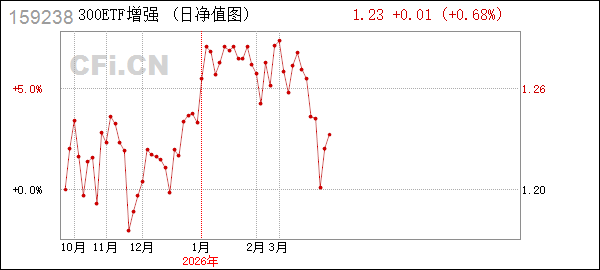 景顺长城基金管理有限公司(景顺长城基金管理有限公司排名)