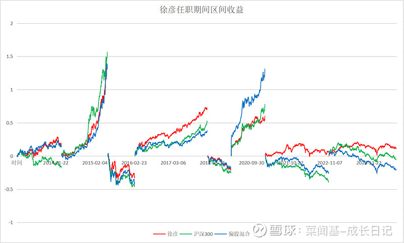大成基金(大成基金管理有限公司)