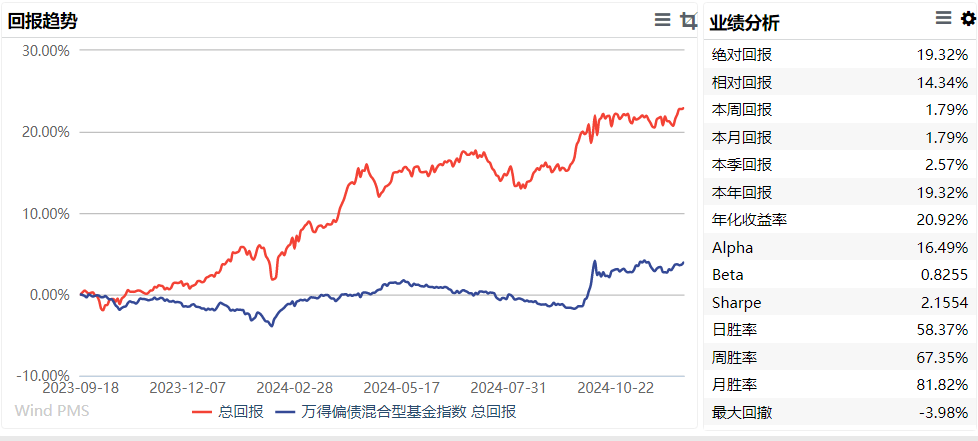 基金估值(基金估值取消了上哪查估值)