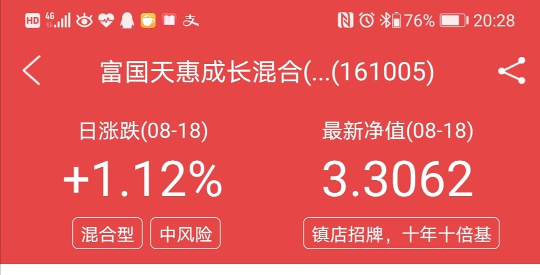 富国天惠成长混合基金161005(富国天惠成长混合基金161005这只基金怎么样) 富国天惠成长混合基金161005(富国天惠成长混合基金161005这只基金怎么样)