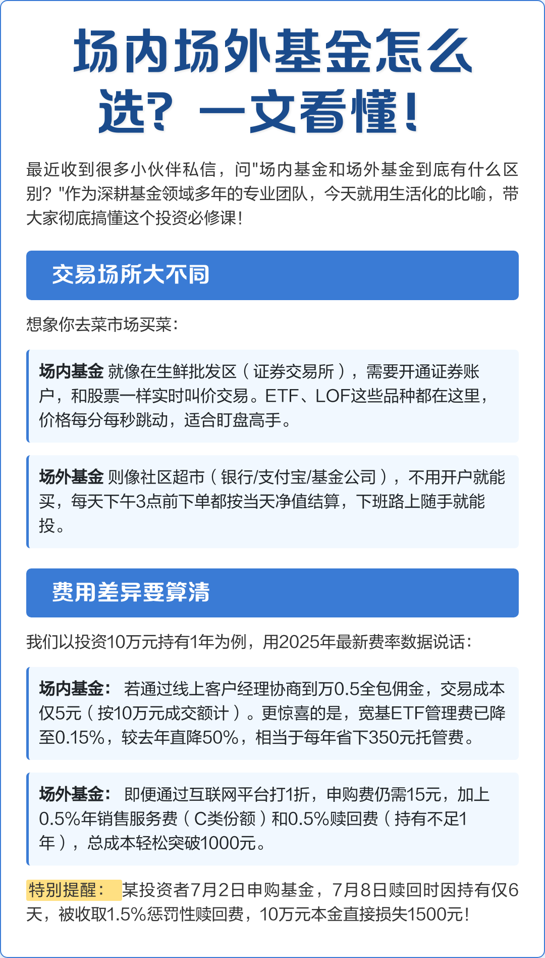 场内基金(场内基金有哪些)