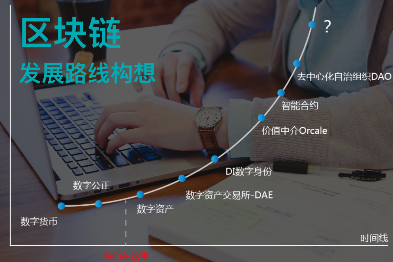 区块链挖矿交易所投资(区块链挖币赚钱项目合法吗)