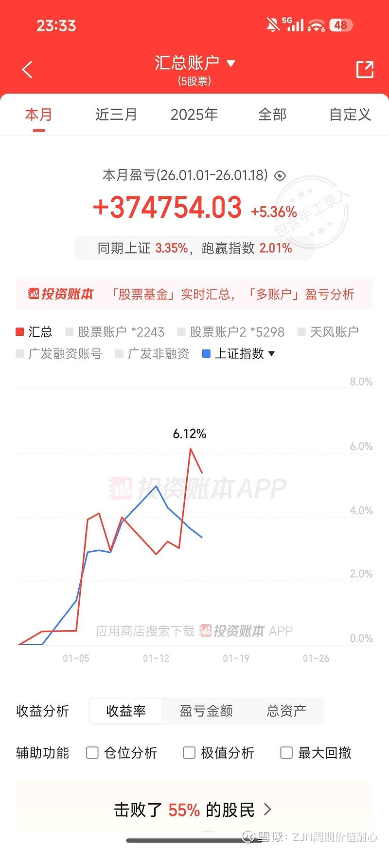 BCH交易所投资(bcone交易所官网)