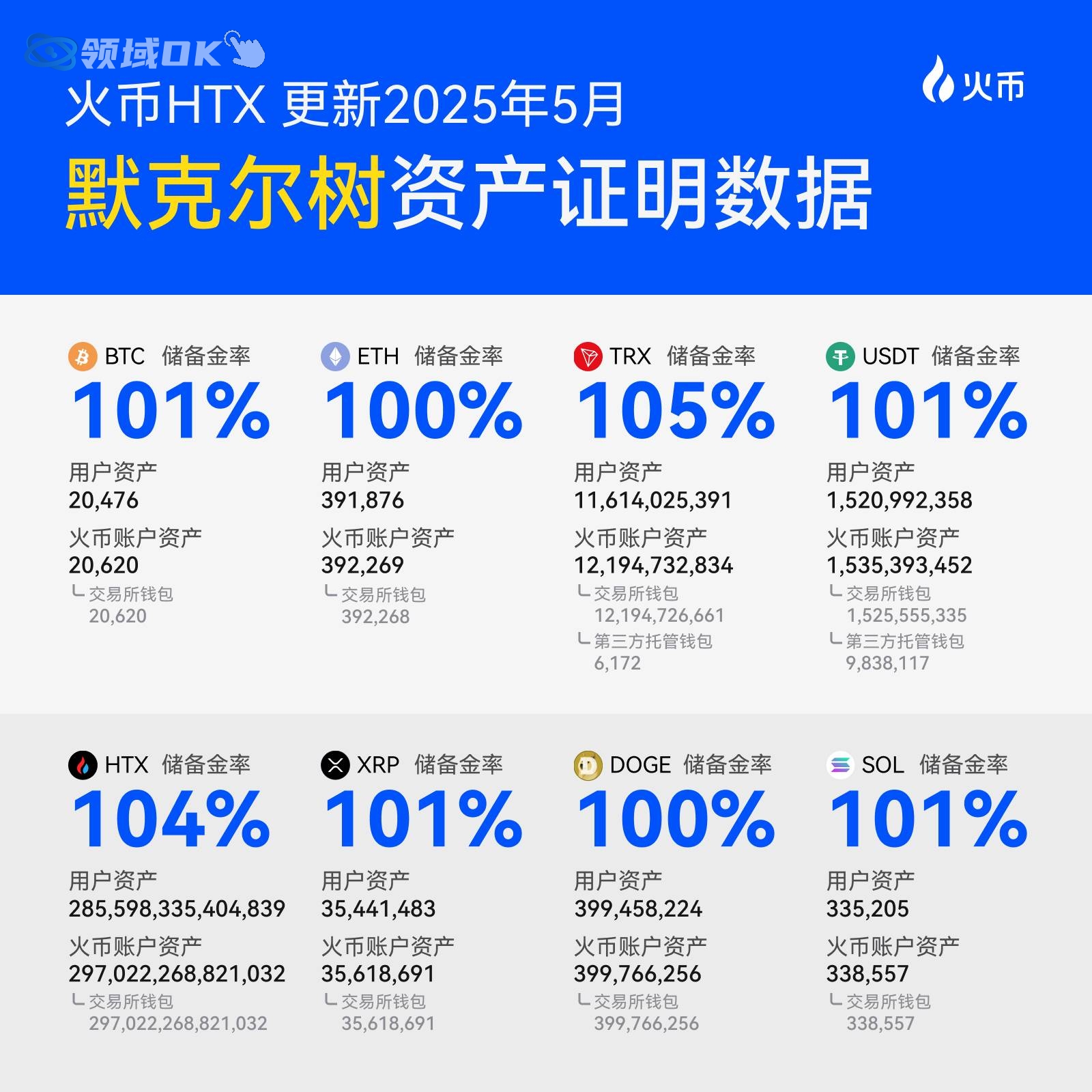 火币交易所投资(火 币交易所还在吗)